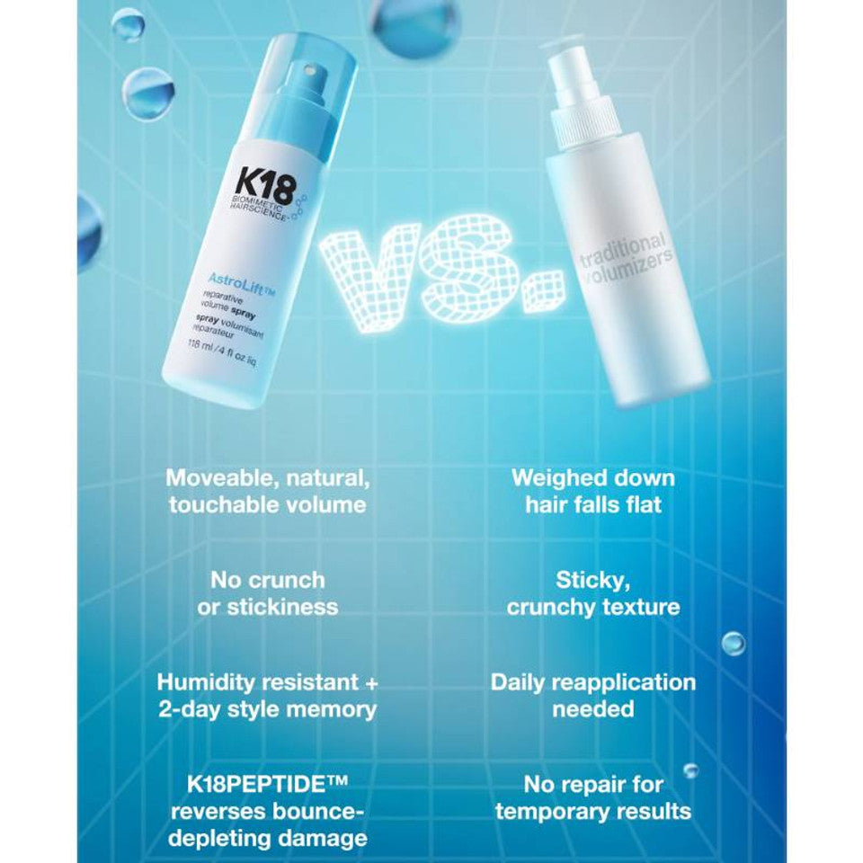 K18 Astro-Lift 118ml